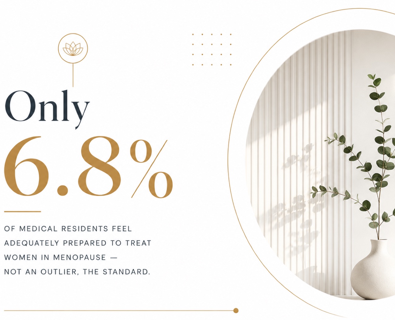 Only 6.8% of medical residents feel adequately prepared to treat women in menopause — not an outlier, the standard.