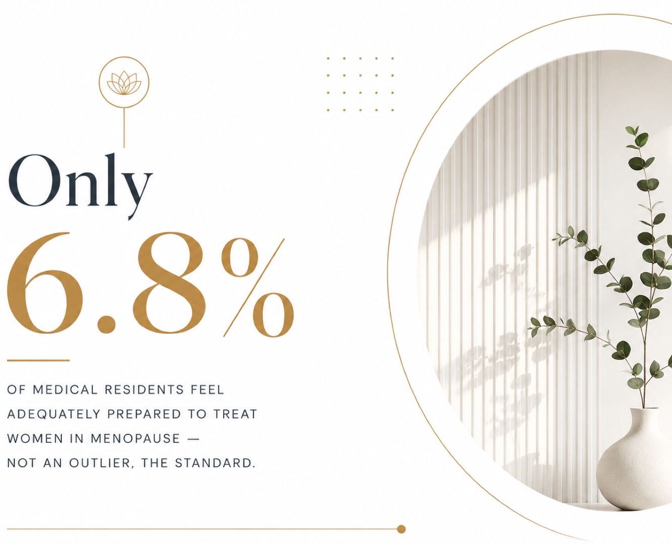 Only 6.8% of medical residents feel adequately prepared to treat women in menopause — not an outlier, the standard.